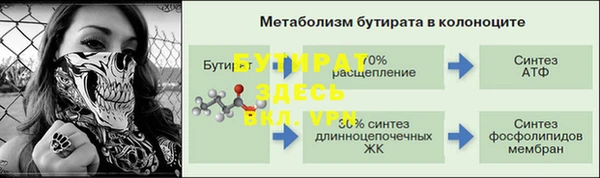 кокаин колумбия Дмитровск